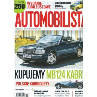 Automobilista; 250; 4/2021