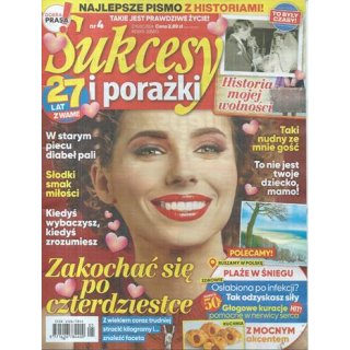 Sukcesy i porażki 4/2024