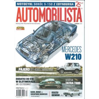 Automobilista 4/2024 nr 286