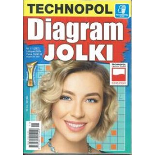Diagram Jolki 11/2024