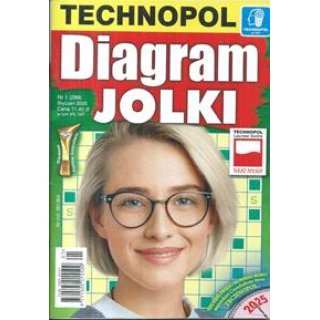 Diagram Jolki 1/2025
