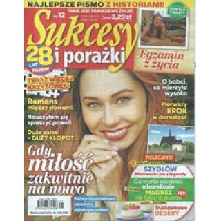 Sukcesy i porażki 12/2025