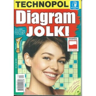 Diagram Jolki nr 4/2026 (304) kwiecień