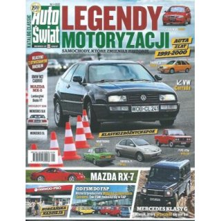 Legendy motoryzacji Auto Świat Classic 1/2022